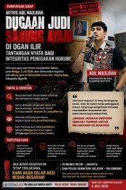 Aktivis Aqil Maulidan Desak Kapolri Awasi Penanganan Dugaan Judi Sabung Ayam di Ogan Ilir dan Dugaan Adanya Backing dari Aparat